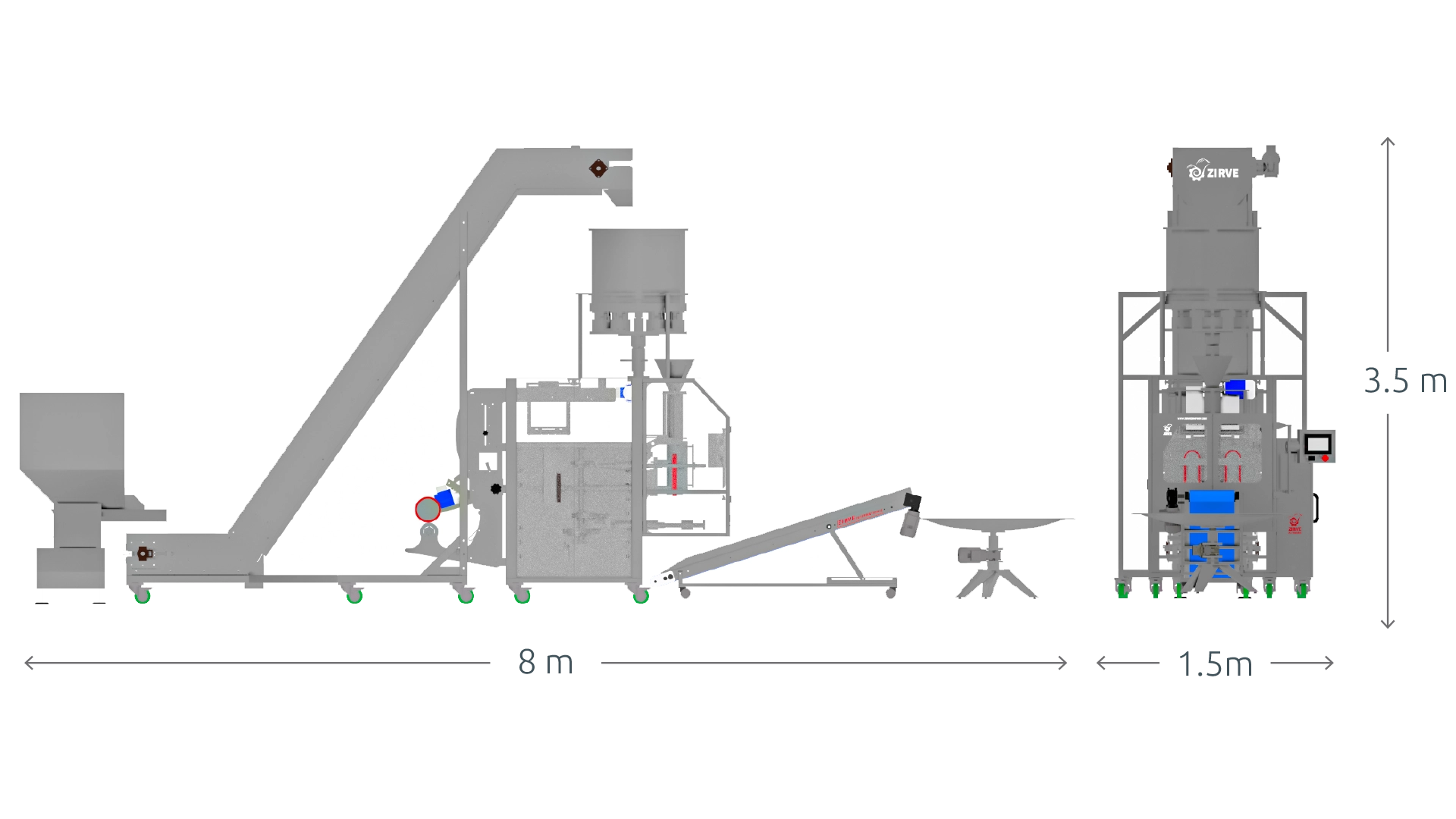 Machine Image